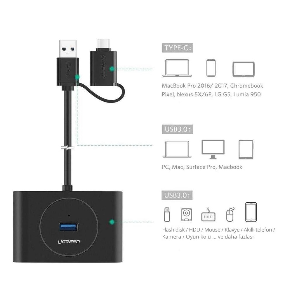 UGREEN HUB 4in1 USB 3.0 with Type-C adapter to 4*USB 3.0 1M CR113, Black - Image 3