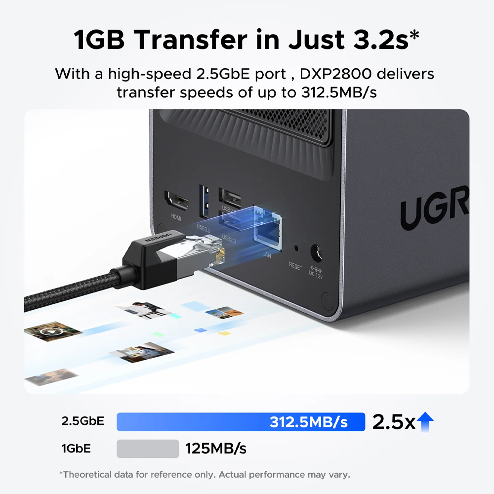 UGREEN Network Attached Storage DXP2800 2-Bay (Diskless) EU, Black - Image 3