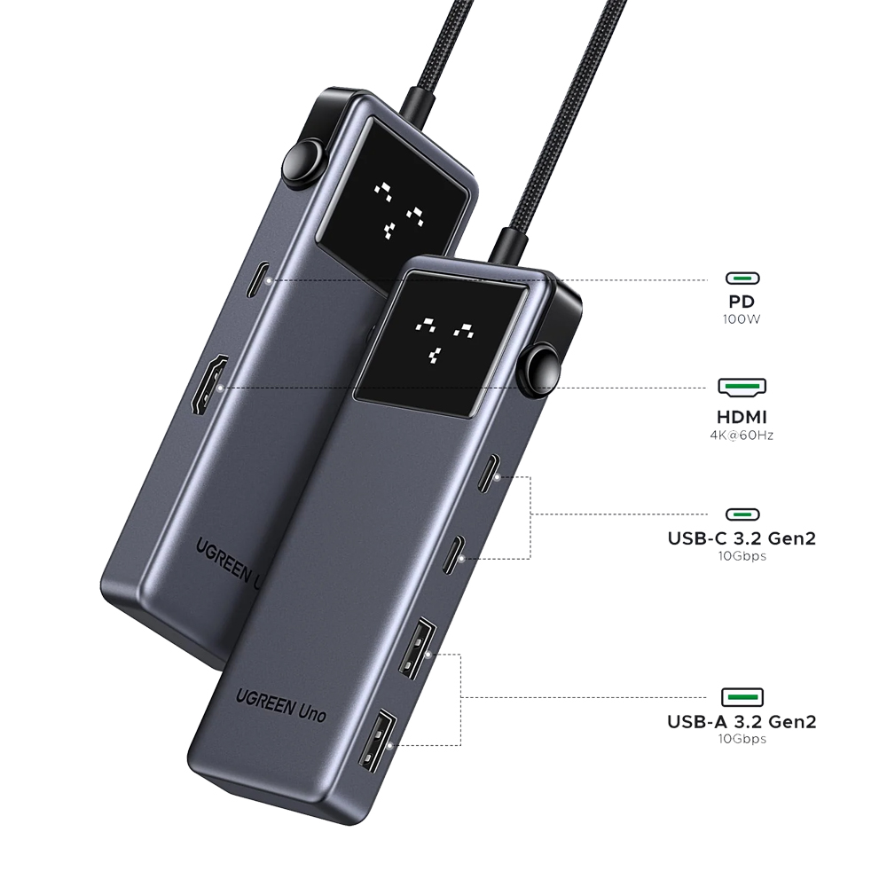 UGREEN HUB 6in1 USB-C To 4K@60Hz HDMI+2*USB-A 3.2+2*Type-C+1*Type-C 10 Gbps Series Uno | CM888, Grey - Image 3