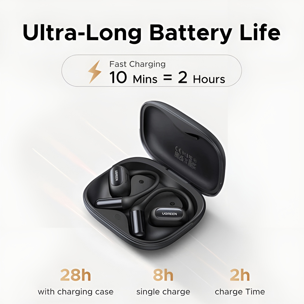 UGREEN Open Ear TWS FitBuds | WS213, Black - Image 2